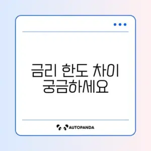 새희망홀씨 vs 햇살론 금리 및 한도 비교 분석