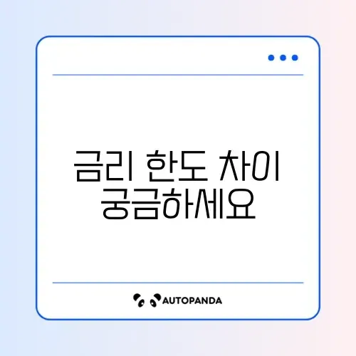 새희망홀씨 vs 햇살론 금리 및 한도 비교 분석