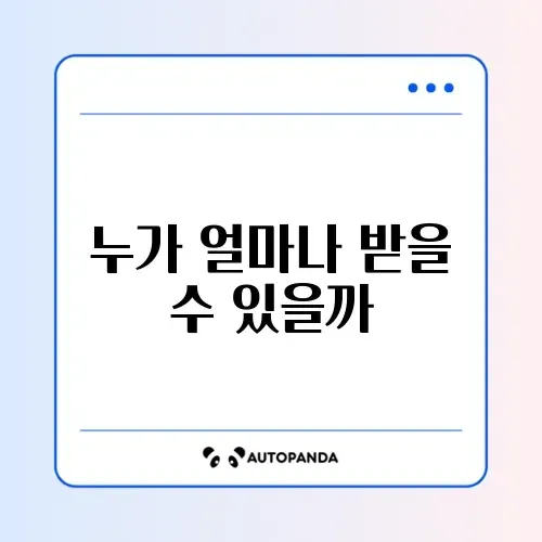 미소금융 긴급생계자금 신청 자격 및 한도