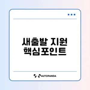 미소금융 창업자금 대출 조건 및 컨설팅 교육