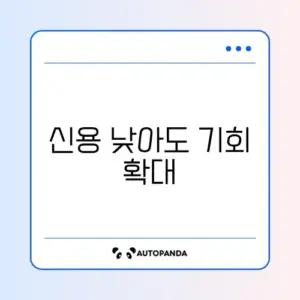 최저신용자 특례보증 한도 증액 및 추가 대출