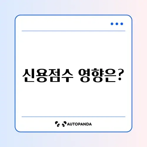 서민금융진흥원 맞춤대출 조회 신용점수 하락 여부