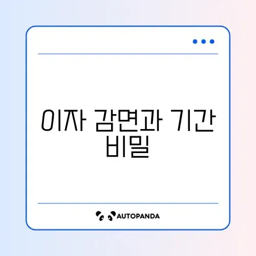프리워크아웃 이자 감면율 및 상환 기간