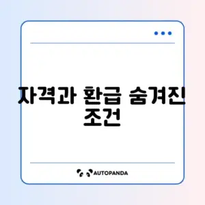 햇살론 뱅크 신청 자격 및 보증료 환급