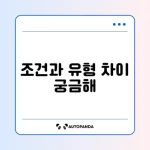 사잇돌2 대출 자격 조건 및 표준형 간편형 차이