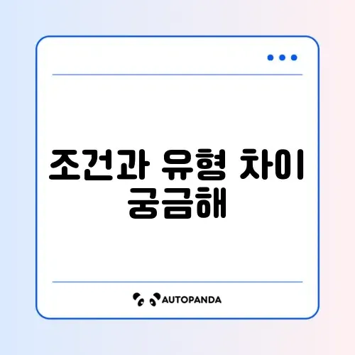사잇돌2 대출 자격 조건 및 표준형 간편형 차이