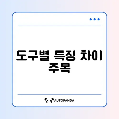 API 테스트 도구 장단점 정리