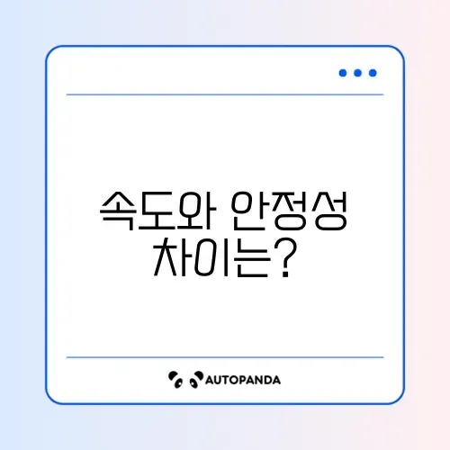 파일 변환 사이트 속도 안정성 괜찮나