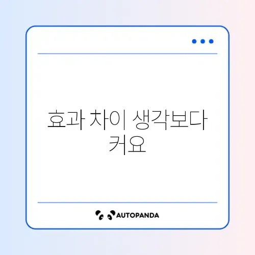 동영상 압축 프로그램 실제 후기