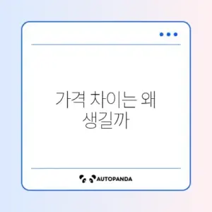 코엔자임Q10 비용, 얼마나 들까? 완벽 정리 알아보기