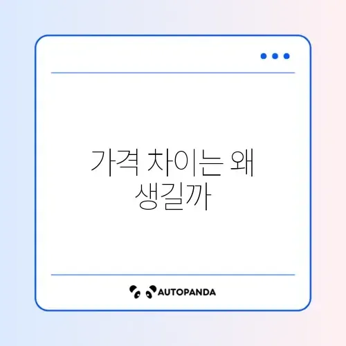 코엔자임Q10 비용, 얼마나 들까? 완벽 정리 알아보기