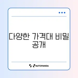 멀티비타민 비용 얼마나 들까? 완벽 정리 가이드
