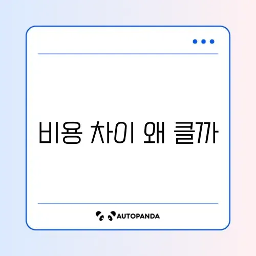 비타민D 비용 얼마나 들까? 완벽 정리 가이드