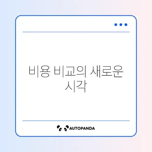 가정용 식물 재배기 렌탈 시 실제 전기요금 및 유지 비용 비교 분석 썸네일