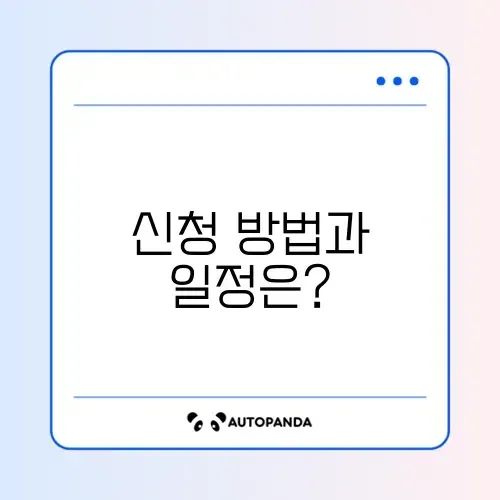국민건강보험료 본인부담상한제 초과 환급금 신청 및 지급 시기