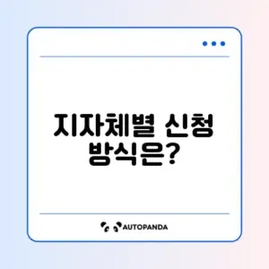 전세보증금 반환보증 보험료 지원 지자체별 온라인 신청 가능 여부