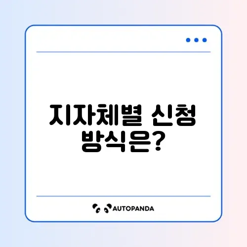 전세보증금 반환보증 보험료 지원 지자체별 온라인 신청 가능 여부